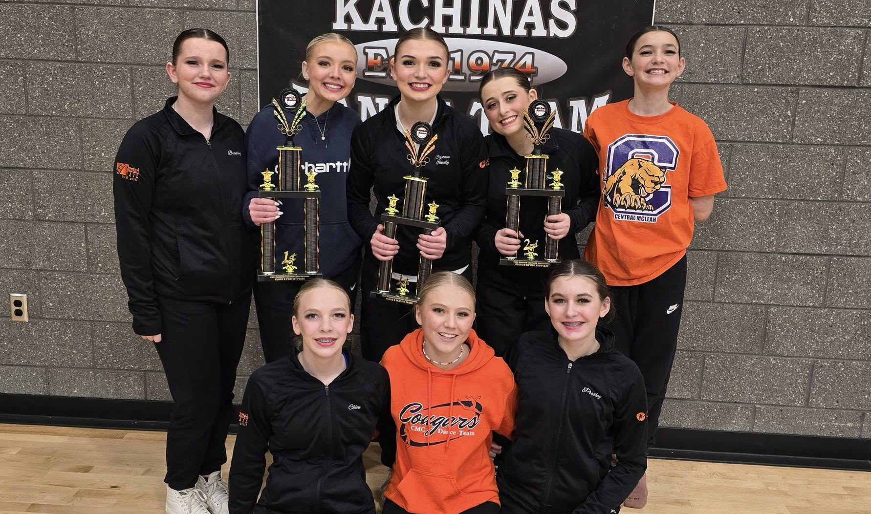 CMC Dance shines in Mandan Competition